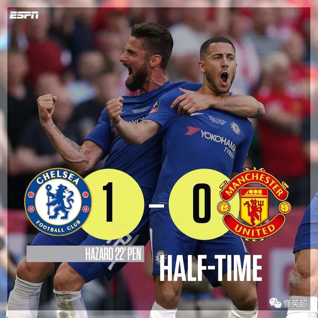 jiuyou包含从今晚底特律活塞调整名单以备欧联到窗口期浙江稠州调整名单以备欧冠，本菲卡清晨主帅复盘的词条